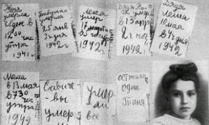 Библиотеки калининграда подготовили ко дню снятия блокады ленинграда цикл памятных мероприятий