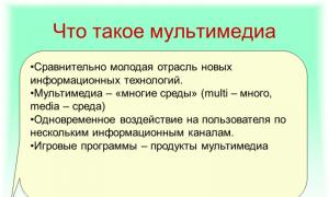 Что такое мультимедийная презентация, виды и этапы работы